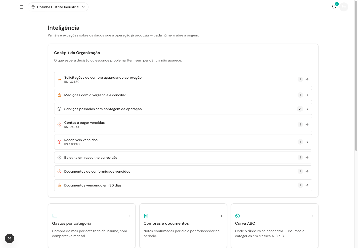 Hub de Inteligência do MEPO com cockpit de exceções e painéis operacionais